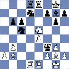 Zhao - Mamedyarov (Chess.com INT, 2019)