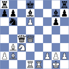 Maksimenko - Triapishko (chess.com INT, 2022)