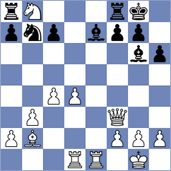 Aldokhin - Matt (chess.com INT, 2022)