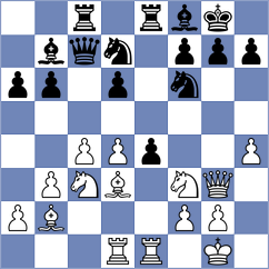 Rodchenkov - Maksimovic (chess.com INT, 2021)