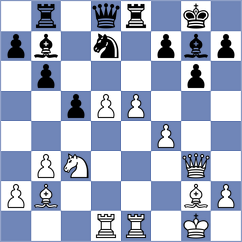 Papidakis - Govender (chess.com INT, 2024)