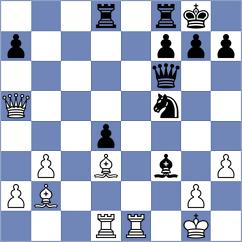 Lobanov - Mayank (Al Ain UAE, 2025)