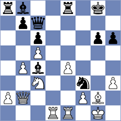 Colas - Chernyavsky (chess.com INT, 2023)