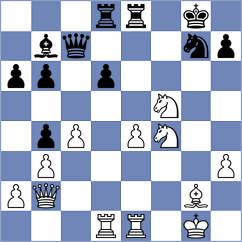 Agdestein - Kunte (Chess.com INT, 2017)