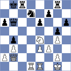 Koch - Koehler (Bad Ragaz, 2005)