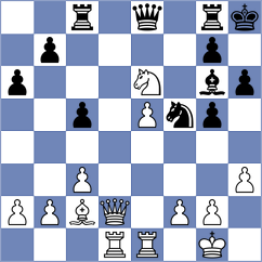 Zlatkov - Sanal (chess.com INT, 2025)