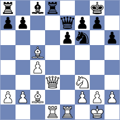 Holt - Druska (chess.com INT, 2024)