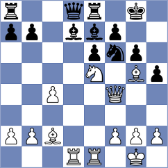 Raznikov - Cevizci (chess.com INT, 2024)