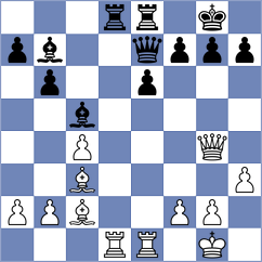 Zhang - Guo (Shanghai CHN, 2024)
