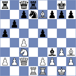 Checa - Kalinin (chess.com INT, 2025)