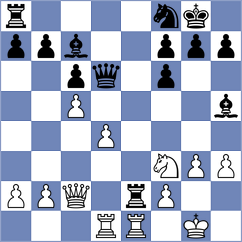 Averchenko - Kleibel (chess.com INT, 2024)