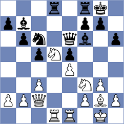 Garrido Outon - Postny (chess.com INT, 2024)