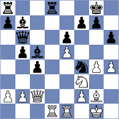 Rees - Ouakhir (chess.com INT, 2024)