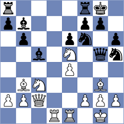 Gurevich - Cardoso Cardoso (Las Vegas USA, 2024)