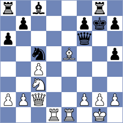 Ardila - Govender (chess.com INT, 2023)