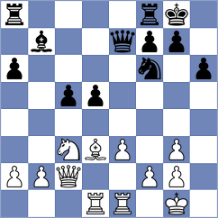 Hardicsay - Groh (Prague CZE, 2025)
