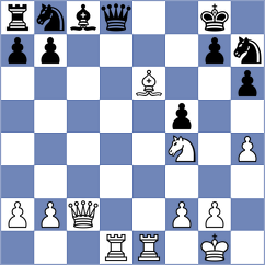 D'Arruda - Lukina (chess.com INT, 2023)