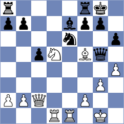 Manteiga - Silva Lucena (chess.com INT, 2024)