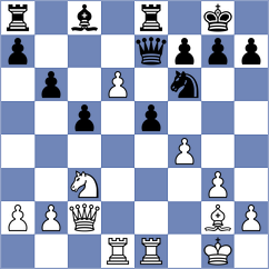 Urazayev - Kang (chess.com INT, 2024)
