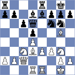 Sasikiran - VoidChessICC (Playchess.com INT, 2006)
