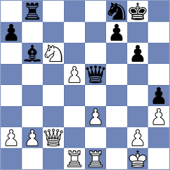 Lira - Kiseleva (chess.com INT, 2025)