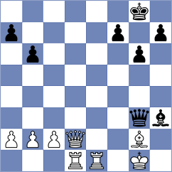 Wijerathna - Seyhanoglu (chess.com INT, 2025)