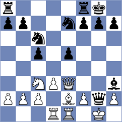 Deniz Giraldo - Mitkova (Lichess.org INT, 2021)