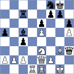 Risteski - Petrenko (chess.com INT, 2025)