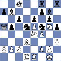 Pchelkin - Zhuravleva (Chess.com INT, 2020)