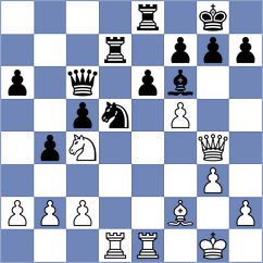 Liu - Ruan (Shanghai CHN, 2024)