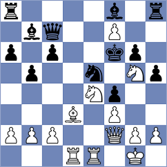 Degenbaev - Orlov (chess.com INT, 2023)