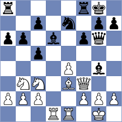 Pavlov - Issani (Chess.com INT, 2020)