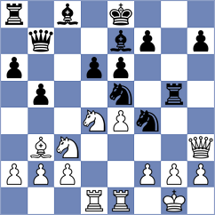Avelino - Oliinyk (chess.com INT, 2025)