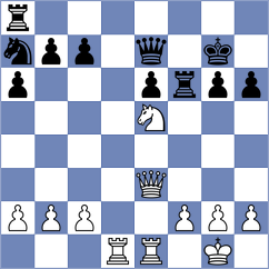 Baradaran Tamadon - Zaksaite (chess.com INT, 2024)