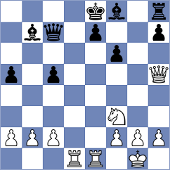 Jakubowska - Gosh (chess.com INT, 2023)
