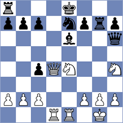 Biro - Bogdanov (Lublin POL, 2022)