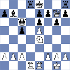 Kacharava - Avramidou (chess.com INT, 2025)