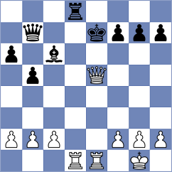 Zaksaite - Becerra (chess.com INT, 2024)