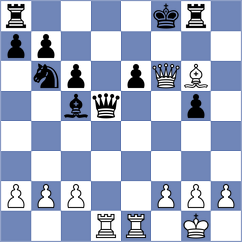 Haug - Lasya (chess.com INT, 2025)