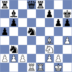 Gedik - Kacar (Lichess.org INT, 2021)