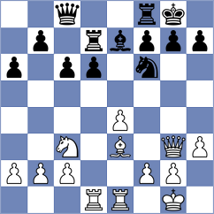 Adhikari - Rivera Machens (Lichess.org INT, 2021)