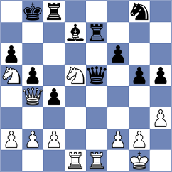 Licznerski - Shimanov (Pasching AUT, 2025)