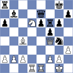 Goryachkina - Zeydan (chess.com INT, 2024)
