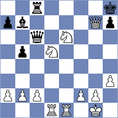 Boozhmehrani - Soutiazad (Chess.com INT, 2021)