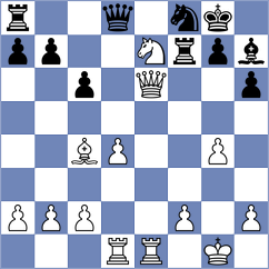 Veiga - Nguyen (chess.com INT, 2024)