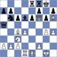 Wloczek - Friedel (Herne, 2006)