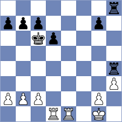 Loew - Winkler (Playchess.com INT, 2004)