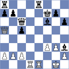 Mazurkiewicz - Novozhilov (chess.com INT, 2024)