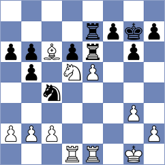 Khusnutdinov - Silva (Chess.com INT, 2021)