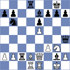 Tan - Iturrizaga Bonelli (Chess.com INT, 2019)